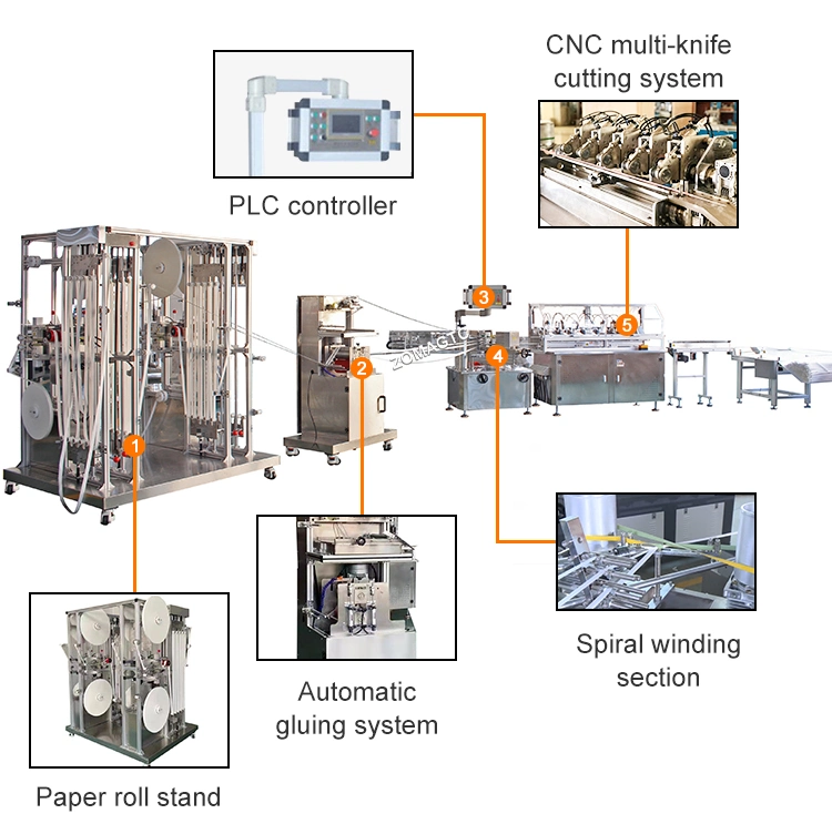 Fully Automatic New Paper Straws Making Machine Drinking Straw Cutting Machine High Speed Paper Straw Forming Machine